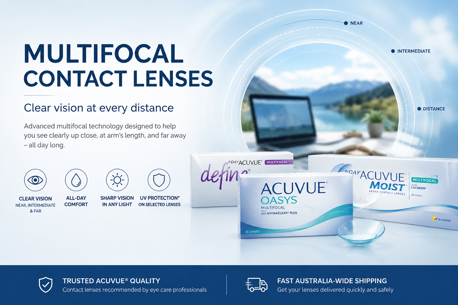 Multifocal Contact Lenses
